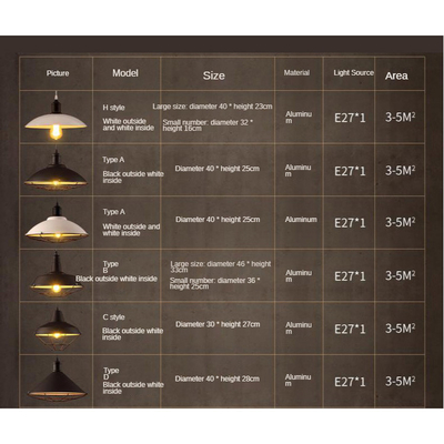 Wholesale retro black metal chandelier industrial bar loft industrial cafe restaurant wrought iron Light