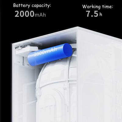 Building Shape Home Decoration Rechargeable Sleeping Night Lamp With 3 Level Brightness