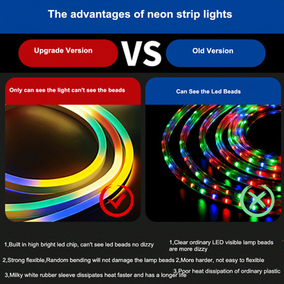 Outdoor IP67 12V 6*12MM Marquee Flowing Water Silicone Strip Lights Colorful Flexible Neon Light Strip