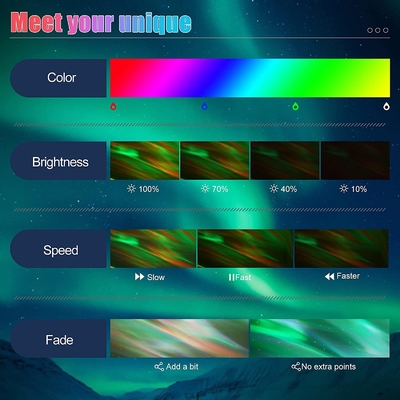 Amazon Best Selling Bedroom Aurora Galaxy Star Projector Night Light With Speaker and White Noise