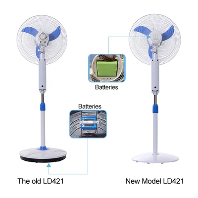 16 Inch Battery Powered Outdoor Fan  With Remote Brushless DC Motor Solar Floor Fan Panels