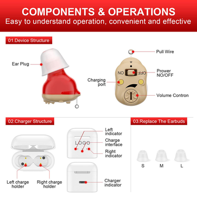 Mini Invisible CIC Ear Hearing Aids Personal Rechargeable Amplifier For Hearing Impaired