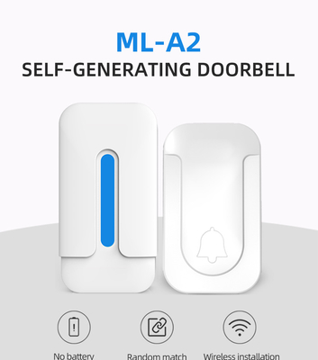 Smart Homesafe Security System