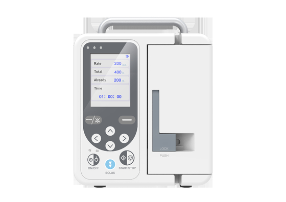 Veterinary Portable Infusion Pump