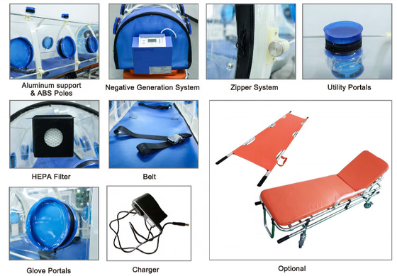 Negative pressure filtration system biological isolation chamber