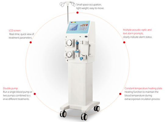 Double pump plasma separation hemoperfusion machine price