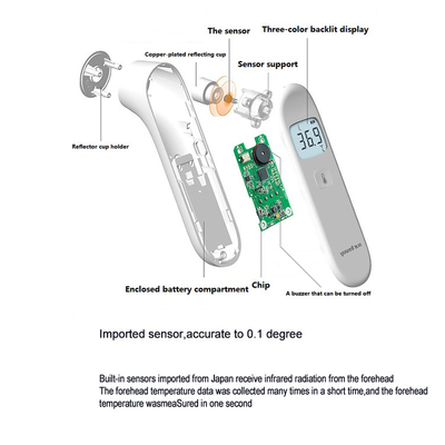 Hot selling multifunction electronic LCD display child baby infrared digital thermometer