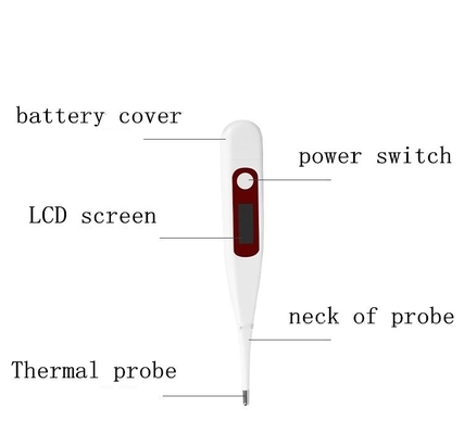High sensitivity Medical waterproof LCD display baby digital thermometer with CE Certification
