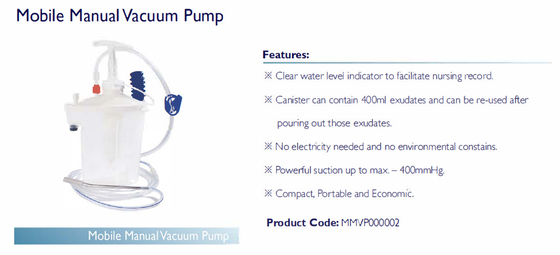 Negative Pressure Wound Therapy Devices NP02