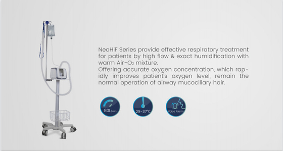 CE Marked HFNC High Flow Nasal Cannula High Flow Heated Respiratory Humidifier for Hospital MSLRH07