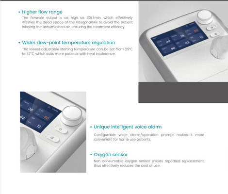 CE Marked HFNC High Flow Nasal Cannula High Flow Heated Respiratory Humidifier for Hospital MSLRH07