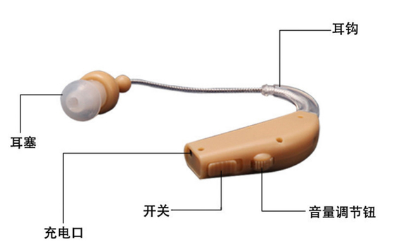 11g Chargeable Hearing Aid ENT Surgical Instruments With Battery Rechargeable