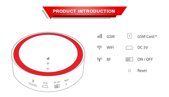 Smart Gsm Alarm System Wireless Homesafe Security System With 433mhz Sensors
