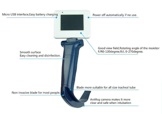 China factory price for the Rechargeable Low price video laryngoscope with 3 reusable blade
