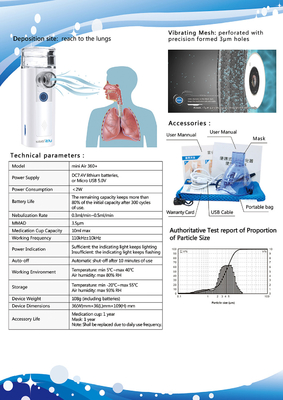 mini Air 360+ Mini portable pocket ultrasonic Mesh Nebulizer with CE ROHS