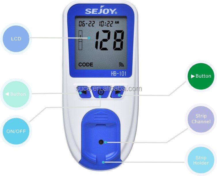 Good price Portable Hemoglobin Meter/hemoglobin test meter/hemoglobin test equipment